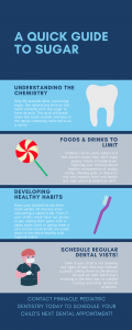 Child's Dental Needs